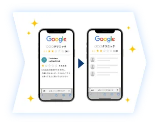 ④削除完了・ご報告